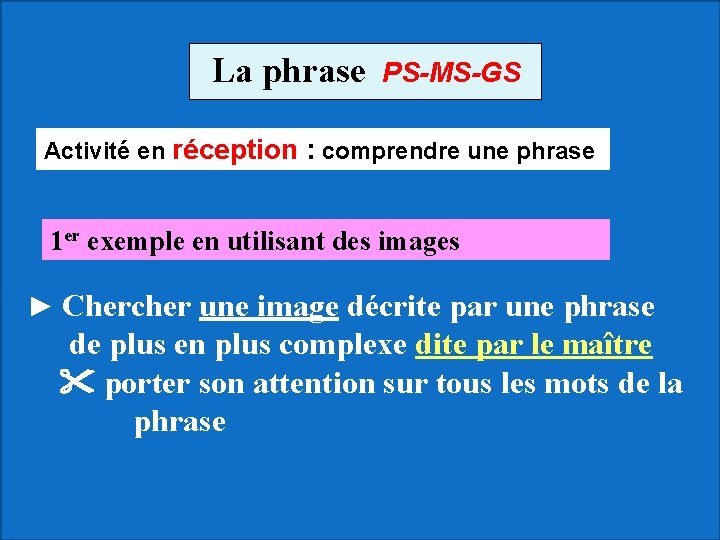 La phrase PS-MS-GS Activité en réception : comprendre une phrase 1 er exemple en