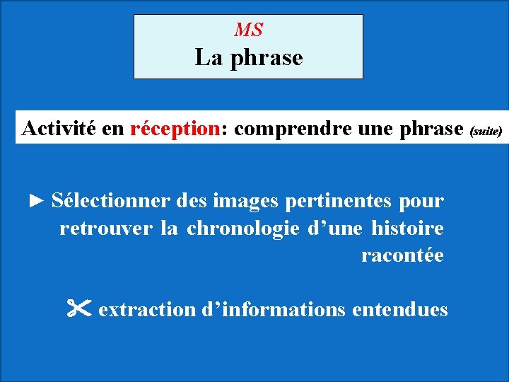 MS La phrase Activité en réception: comprendre une phrase (suite) ► Sélectionner des images