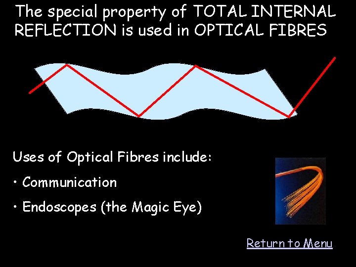 The special property of TOTAL INTERNAL REFLECTION is used in OPTICAL FIBRES Uses of The special property of TOTAL INTERNAL REFLECTION is used in OPTICAL FIBRES Uses of