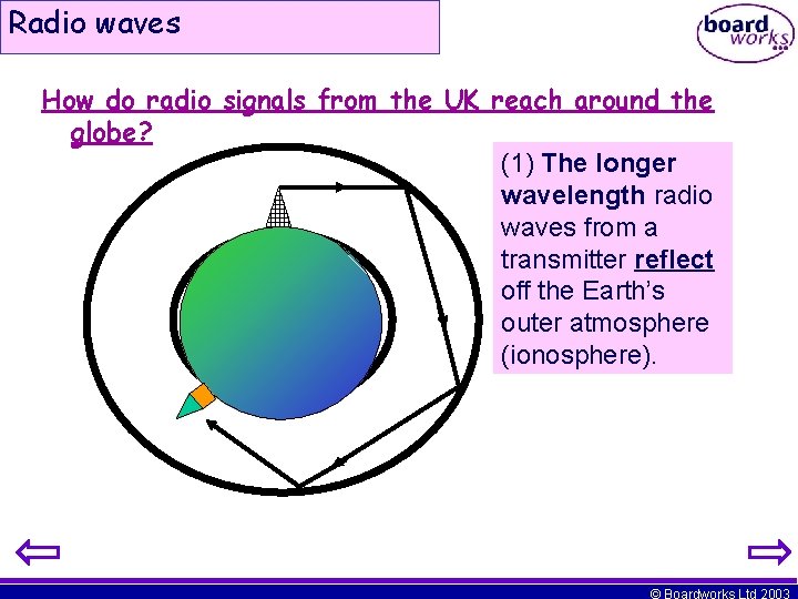 Radio waves How do radio signals from the UK reach around the globe? (1) Radio waves How do radio signals from the UK reach around the globe? (1)