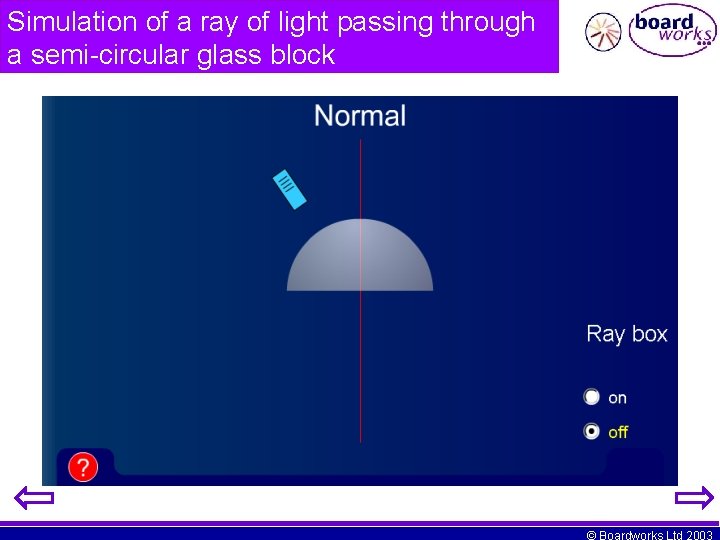 Simulation of a ray of light passing through a semi-circular glass block © Boardworks Simulation of a ray of light passing through a semi-circular glass block © Boardworks