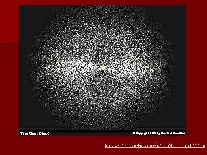 http: //www. fas. org/irp/imint/docs/rst/Sect 19/H_oort-cloud_02, 0. jpg http: //www. fas. org/irp/imint/docs/rst/Sect 19/H_oort-cloud_02, 0. jpg