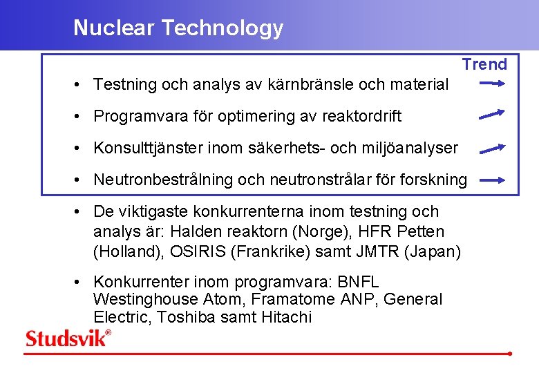 Nuclear Technology Trend • Testning och analys av kärnbränsle och material • Programvara för