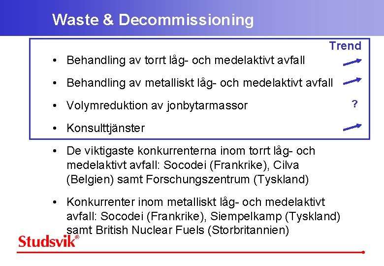 Waste & Decommissioning Trend • Behandling av torrt låg- och medelaktivt avfall • Behandling