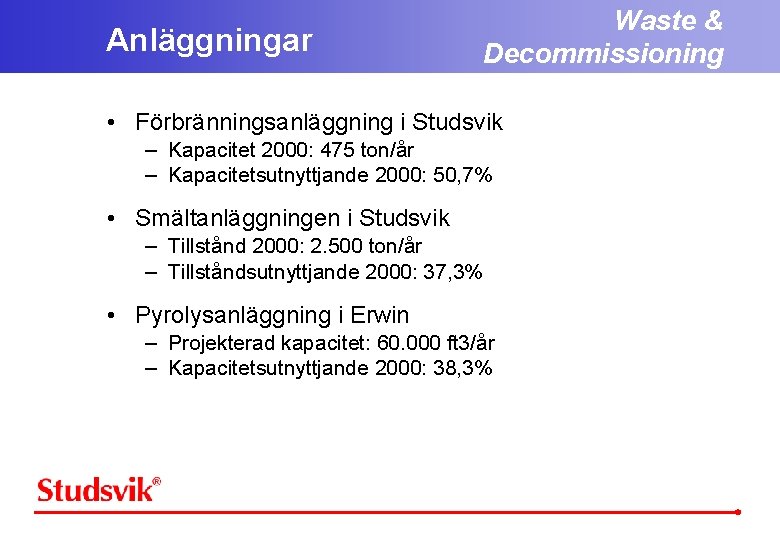 Anläggningar Waste & Decommissioning • Förbränningsanläggning i Studsvik – Kapacitet 2000: 475 ton/år –