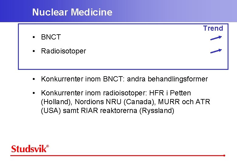 Nuclear Medicine Trend • BNCT • Radioisotoper • Konkurrenter inom BNCT: andra behandlingsformer •