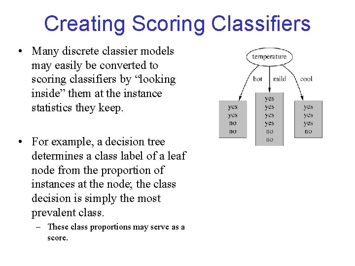 Creating Scoring Classifiers • Many discrete classier models may easily be converted to scoring