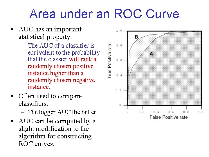 Area under an ROC Curve • AUC has an important statistical property: The AUC