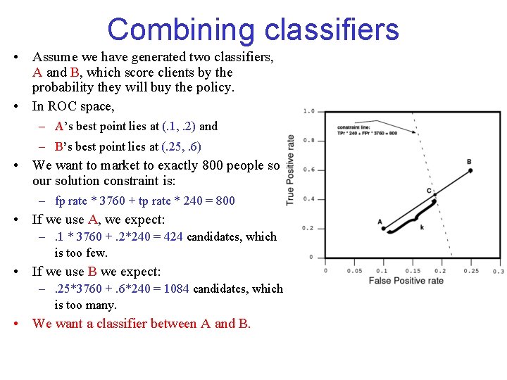 Combining classifiers • Assume we have generated two classifiers, A and B, which score