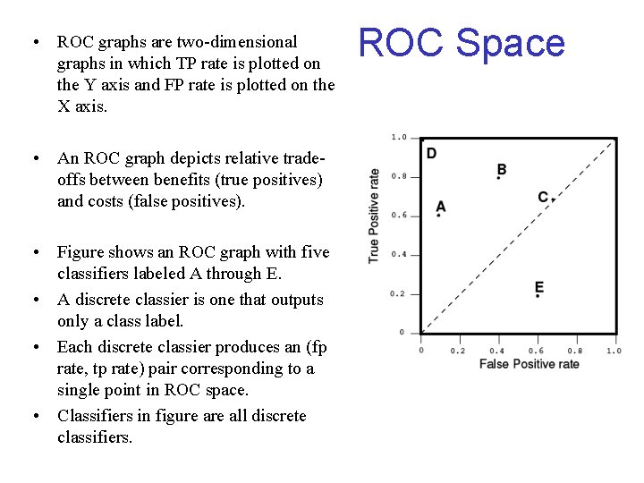  • ROC graphs are two dimensional graphs in which TP rate is plotted