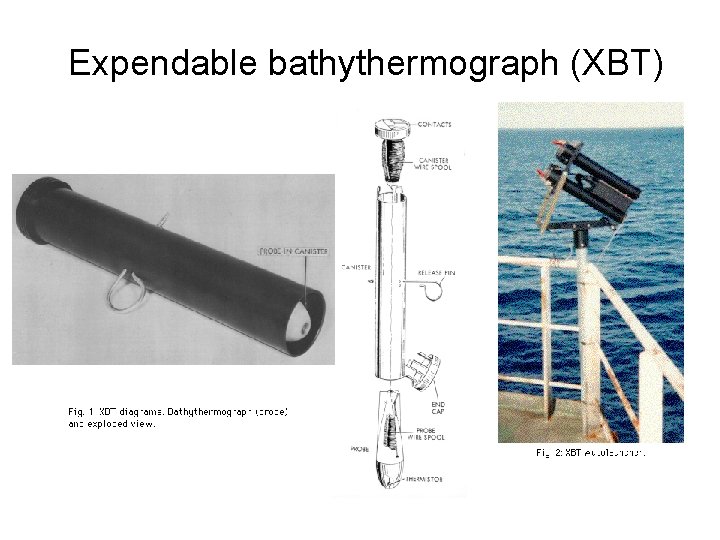 Expendable bathythermograph (XBT) Expendable bathythermograph (XBT)