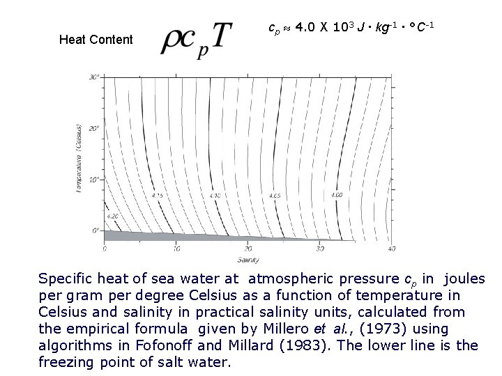 Heat Content cp 4. 0 X 103 J · kg-1 · °C-1 Specific heat Heat Content cp 4. 0 X 103 J · kg-1 · °C-1 Specific heat