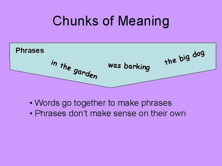 Chunks of Meaning Phrases in t he g ard en was barking g o