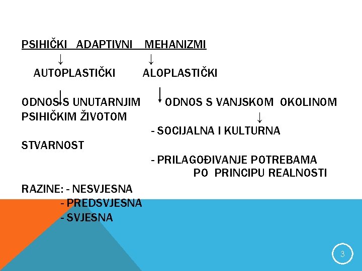 PSIHIČKI ADAPTIVNI MEHANIZMI ↓ ↓ AUTOPLASTIČKI ALOPLASTIČKI ODNOS S UNUTARNJIM PSIHIČKIM ŽIVOTOM ODNOS S PSIHIČKI ADAPTIVNI MEHANIZMI ↓ ↓ AUTOPLASTIČKI ALOPLASTIČKI ODNOS S UNUTARNJIM PSIHIČKIM ŽIVOTOM ODNOS S