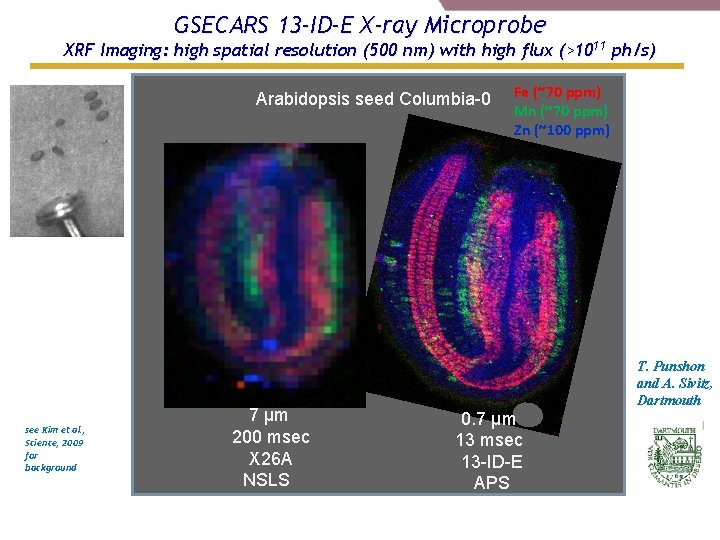 GSECARS 13 -ID-E X-ray Microprobe XRF Imaging: high spatial resolution (500 nm) with high GSECARS 13 -ID-E X-ray Microprobe XRF Imaging: high spatial resolution (500 nm) with high
