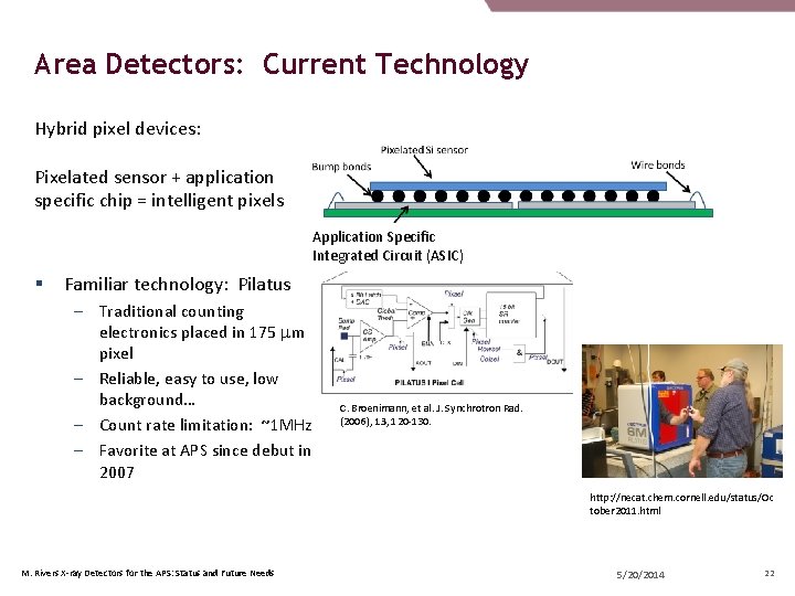 Area Detectors: Current Technology Hybrid pixel devices: Pixelated sensor + application specific chip = Area Detectors: Current Technology Hybrid pixel devices: Pixelated sensor + application specific chip =