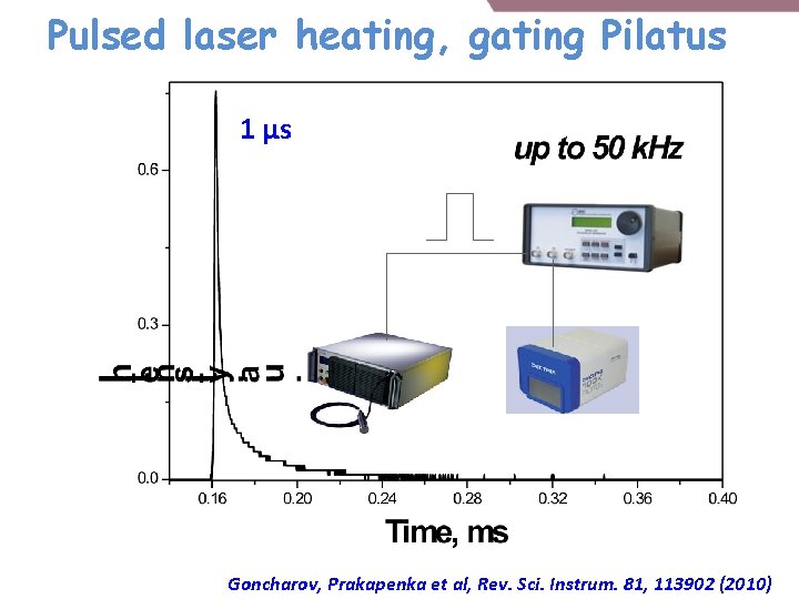 Pulsed laser heating, gating Pilatus 1 μs Goncharov, Prakapenka et al, Rev. Sci. Instrum. Pulsed laser heating, gating Pilatus 1 μs Goncharov, Prakapenka et al, Rev. Sci. Instrum.