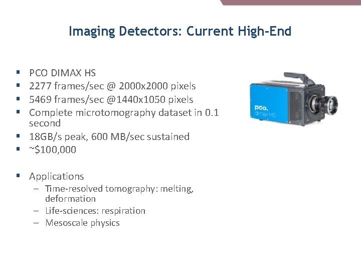 Imaging Detectors: Current High-End PCO DIMAX HS 2277 frames/sec @ 2000 x 2000 pixels Imaging Detectors: Current High-End PCO DIMAX HS 2277 frames/sec @ 2000 x 2000 pixels