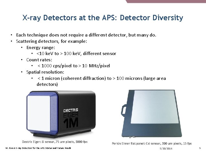 X-ray Detectors at the APS: Detector Diversity • Each technique does not require a X-ray Detectors at the APS: Detector Diversity • Each technique does not require a