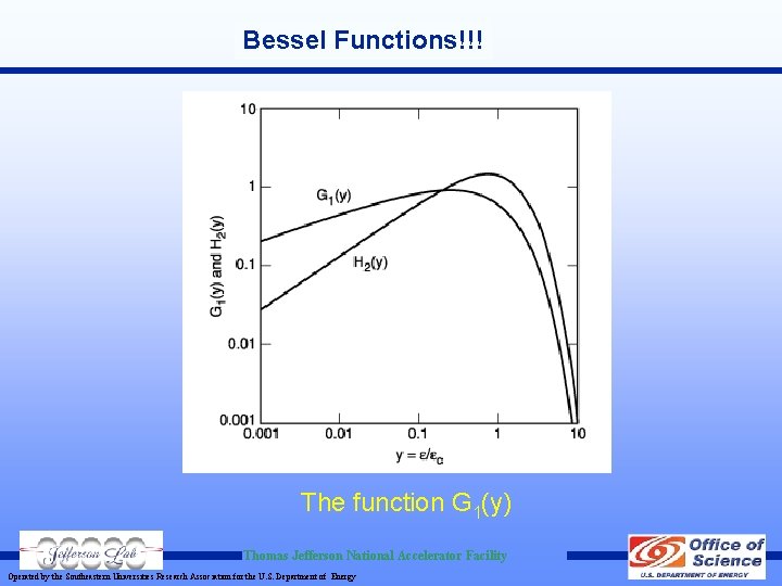 Bessel Functions!!! The function G 1(y) Thomas Jefferson National Accelerator Facility Operated by the