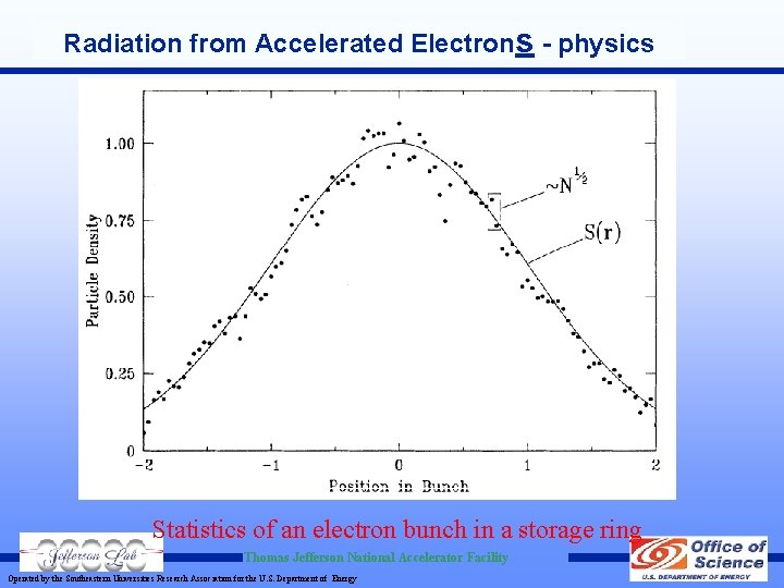 Radiation from Accelerated Electrons - physics Statistics of an electron bunch in a storage Radiation from Accelerated Electrons - physics Statistics of an electron bunch in a storage