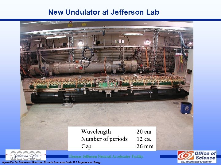 New Undulator at Jefferson Lab Wavelength Number of periods Gap 20 cm 12 ea. New Undulator at Jefferson Lab Wavelength Number of periods Gap 20 cm 12 ea.