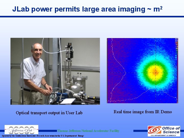JLab power permits large area imaging ~ m 2 Optical transport output in User
