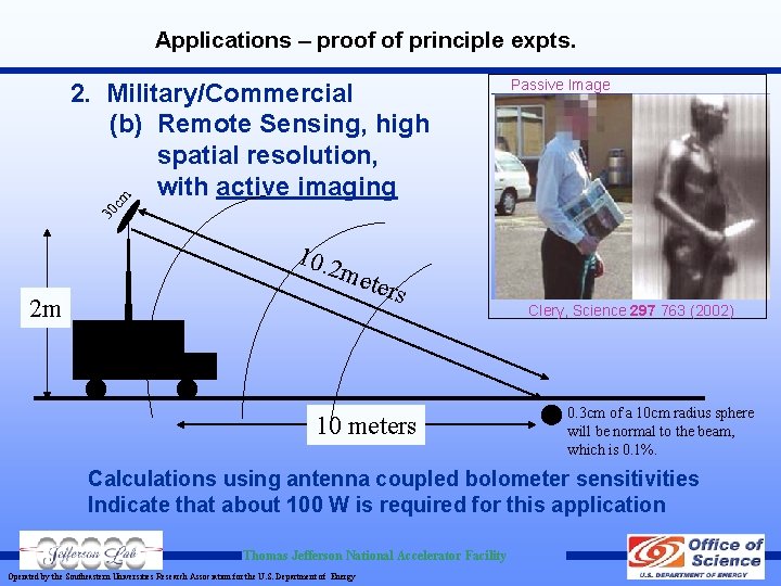 Applications – proof of principle expts. Passive Image 30 c m 2. Military/Commercial (b) Applications – proof of principle expts. Passive Image 30 c m 2. Military/Commercial (b)