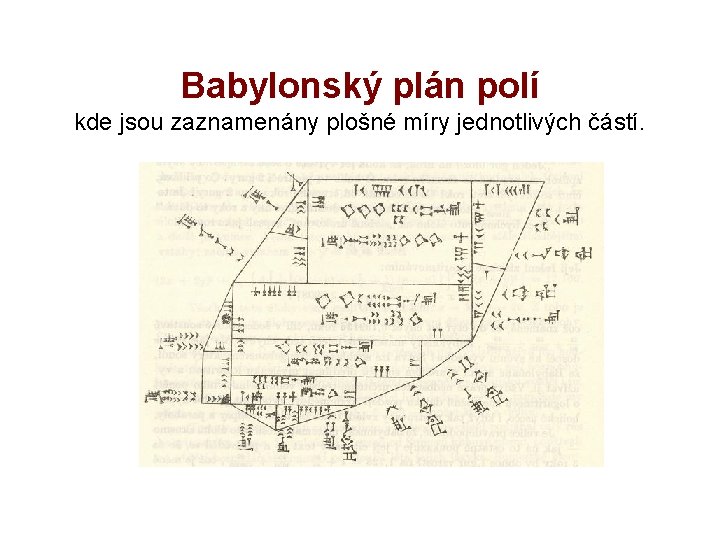 Babylonský plán polí kde jsou zaznamenány plošné míry jednotlivých částí. 