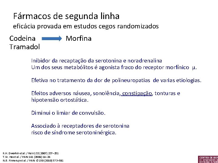 Fármacos de segunda linha eficácia provada em estudos cegos randomizados Codeina Morfina Tramadol Inibidor