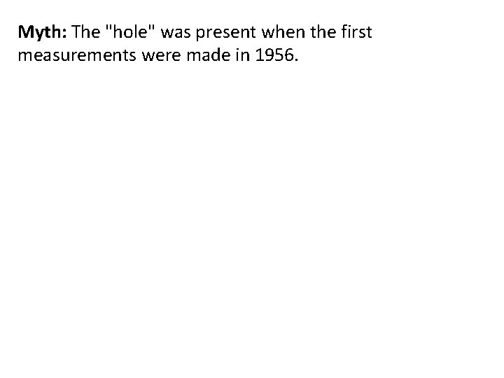 Myth: The "hole" was present when the first measurements were made in 1956. 