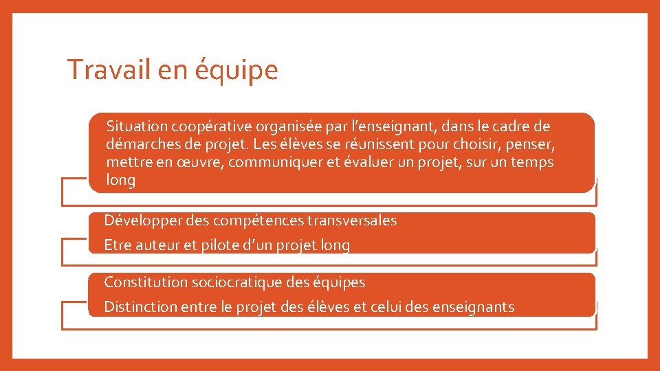 Travail en équipe Situation coopérative organisée par l’enseignant, dans le cadre de démarches de Travail en équipe Situation coopérative organisée par l’enseignant, dans le cadre de démarches de