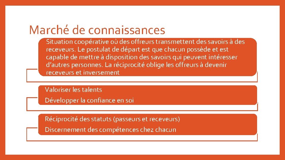 Marché de connaissances Situation coopérative où des offreurs transmettent des savoirs à des receveurs. Marché de connaissances Situation coopérative où des offreurs transmettent des savoirs à des receveurs.