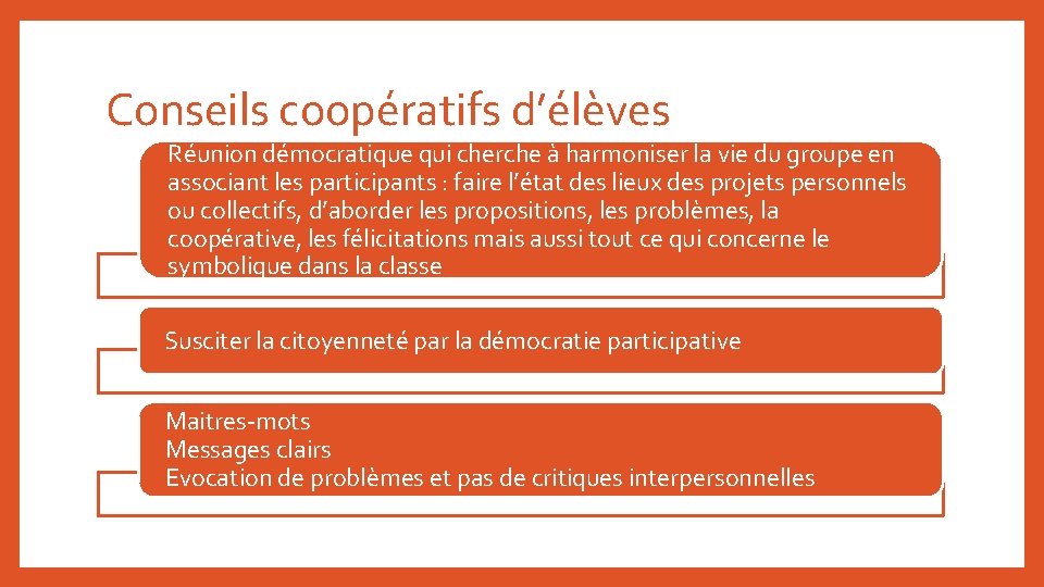 Conseils coopératifs d’élèves Réunion démocratique qui cherche à harmoniser la vie du groupe en Conseils coopératifs d’élèves Réunion démocratique qui cherche à harmoniser la vie du groupe en
