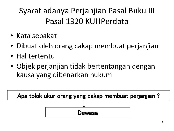 Syarat adanya Perjanjian Pasal Buku III Pasal 1320 KUHPerdata • • Kata sepakat Dibuat Syarat adanya Perjanjian Pasal Buku III Pasal 1320 KUHPerdata • • Kata sepakat Dibuat