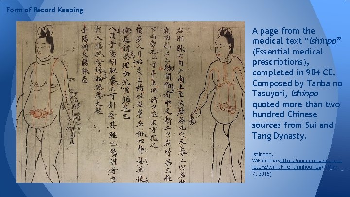 Form of Record Keeping A page from the medical text “Ishinpo” (Essential medical prescriptions),