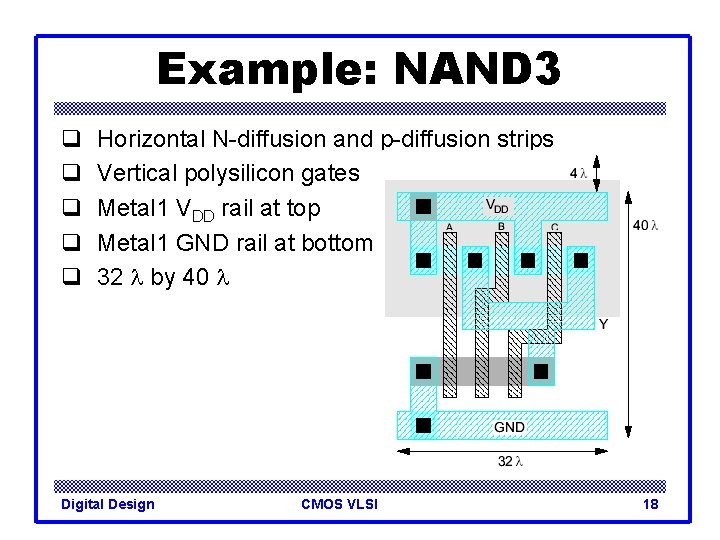 Example: NAND 3 q q q Horizontal N-diffusion and p-diffusion strips Vertical polysilicon gates