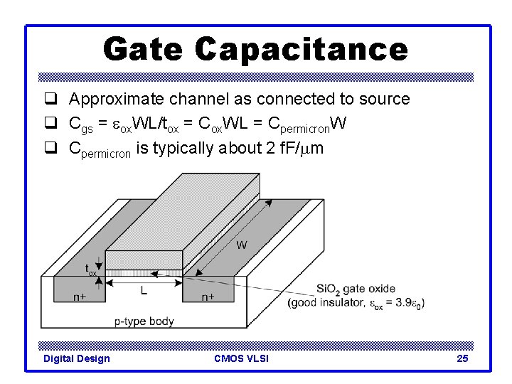 Gate Capacitance q Approximate channel as connected to source q Cgs = eox. WL/tox