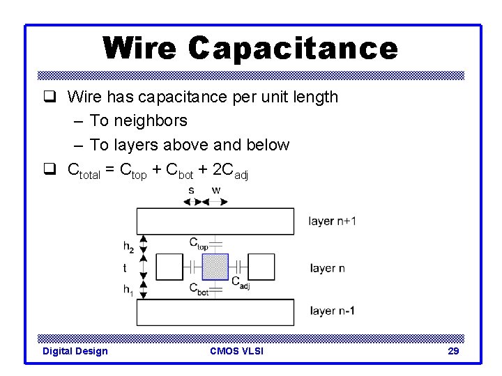 Wire Capacitance q Wire has capacitance per unit length – To neighbors – To