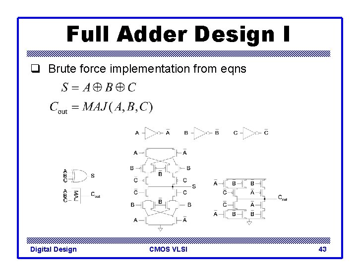 Full Adder Design I q Brute force implementation from eqns Digital Design CMOS VLSI