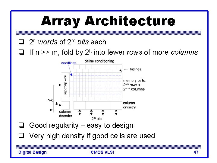 Array Architecture q 2 n words of 2 m bits each q If n