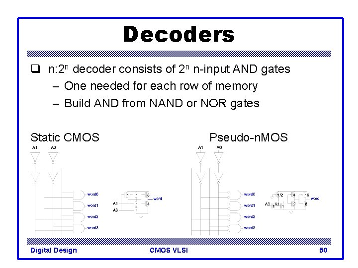 Decoders q n: 2 n decoder consists of 2 n n-input AND gates –