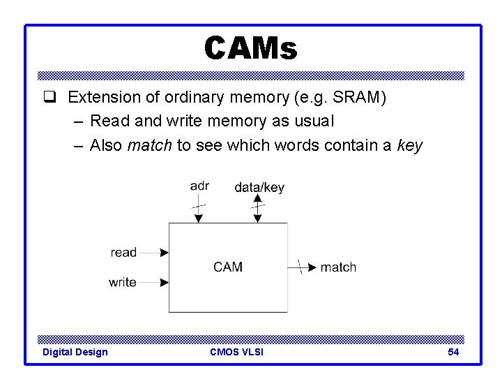 CAMs q Extension of ordinary memory (e. g. SRAM) – Read and write memory