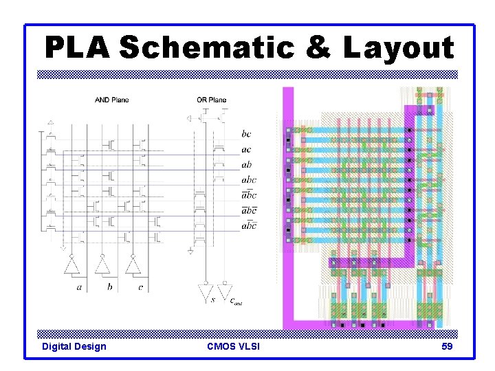 PLA Schematic & Layout Digital Design CMOS VLSI 59 