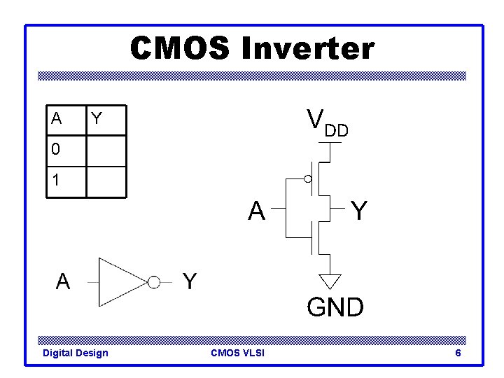 CMOS Inverter A Y 0 1 Digital Design CMOS VLSI 6 