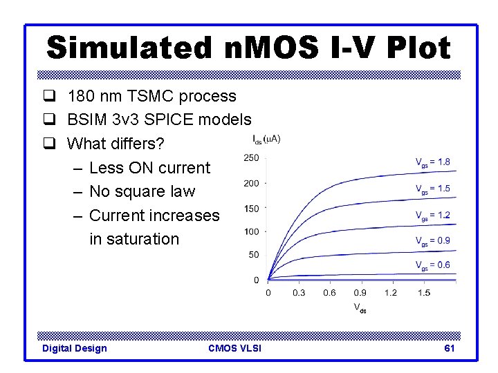 Simulated n. MOS I-V Plot q 180 nm TSMC process q BSIM 3 v