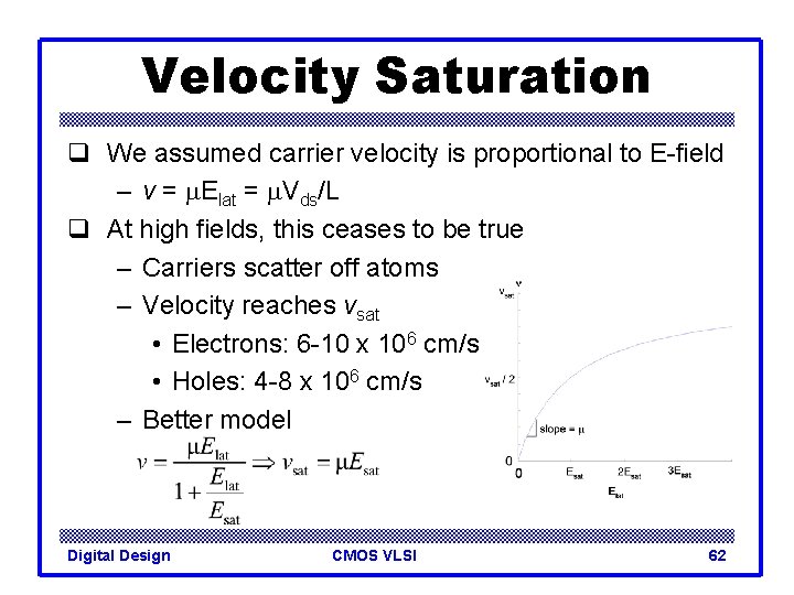 Velocity Saturation q We assumed carrier velocity is proportional to E-field – v =
