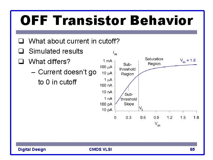 OFF Transistor Behavior q What about current in cutoff? q Simulated results q What