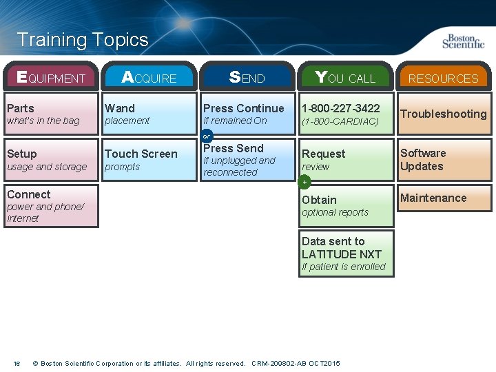Training Topics EQUIPMENT ACQUIRE SEND YOU CALL Parts Wand Press Continue 1 -800 -227