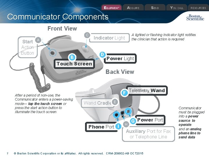 Communicator Components Front View C Start Action Button A lighted or flashing Indicator light